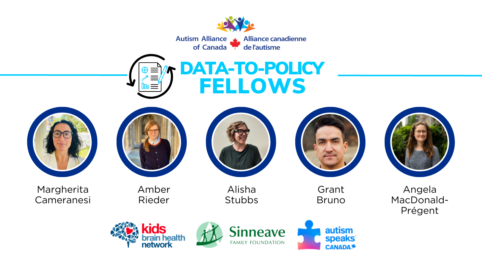 Promotional graphic highlighting the 2022-2024 Data-to-Policy Fellows