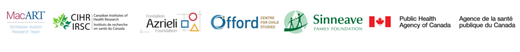 Logos of partner organizations
